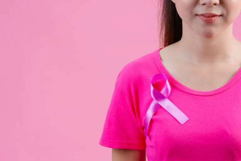 Breast Cancer Among Women Aged 35 and Below